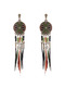 Alloy and Feather Dangle  Earring
